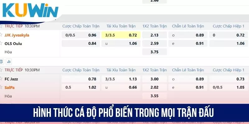 Hình thức cá độ phổ biến trong mọi trận đấu