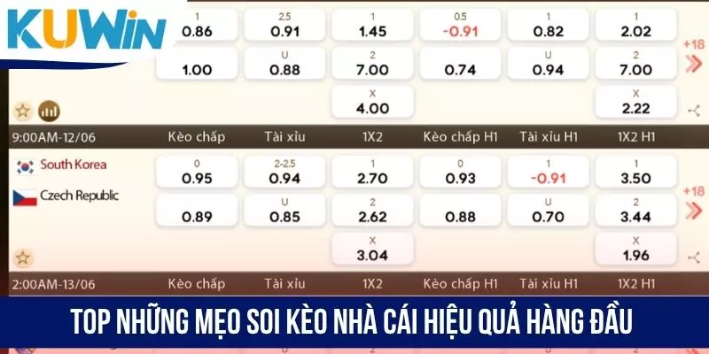 Top những mẹo soi kèo nhà cái hiệu quả hàng đầu